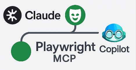 IDE Plugin flow illustrating inline accessibility checks and suggestions